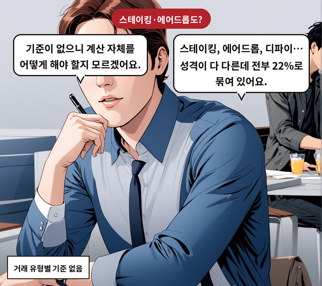 B: 스테이킹, 에어드롭, 디파이… 성격이 다 다른데 전부 22%로 묶여 있어요. A: 기준이 없으니 계산 자체를 어떻게 해야 할지 모르겠어요.