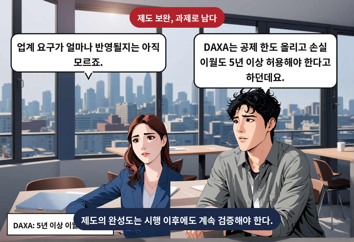 A: DAXA는 공제 한도 올리고 손실 이월도 5년 이상 허용해야 한다고 하던데요. B: 업계 요구가 얼마나 반영될지는 아직 모르죠.