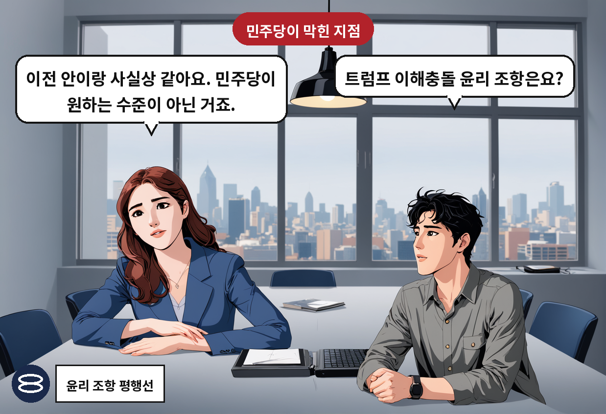 A: 트럼프 이해충돌 윤리 조항은요? B: 이전 안이랑 사실상 같아요. 민주당이 원하는 수준이 아닌 거죠.