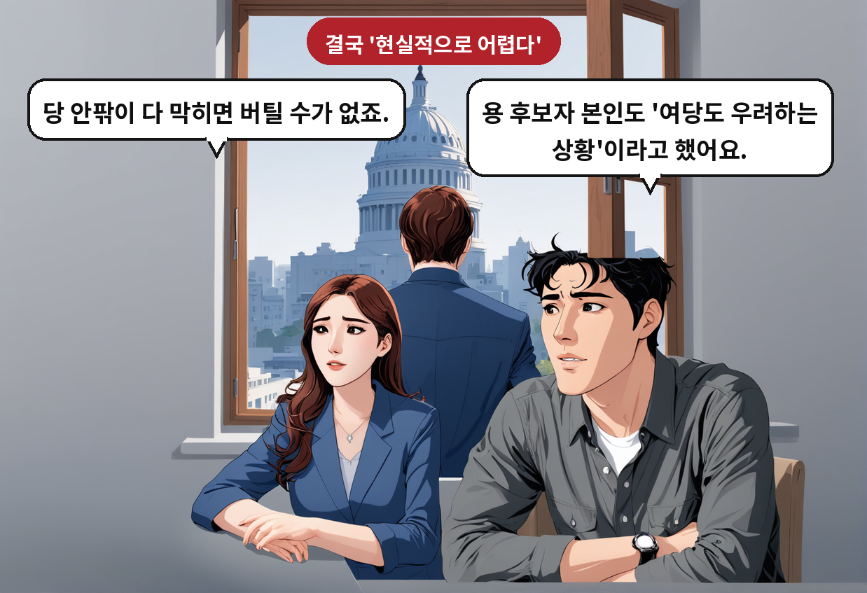 B: 용 후보자 본인도 '여당도 우려하는 상황'이라고 했어요. A: 당 안팎이 다 막히면 버틸 수가 없죠.