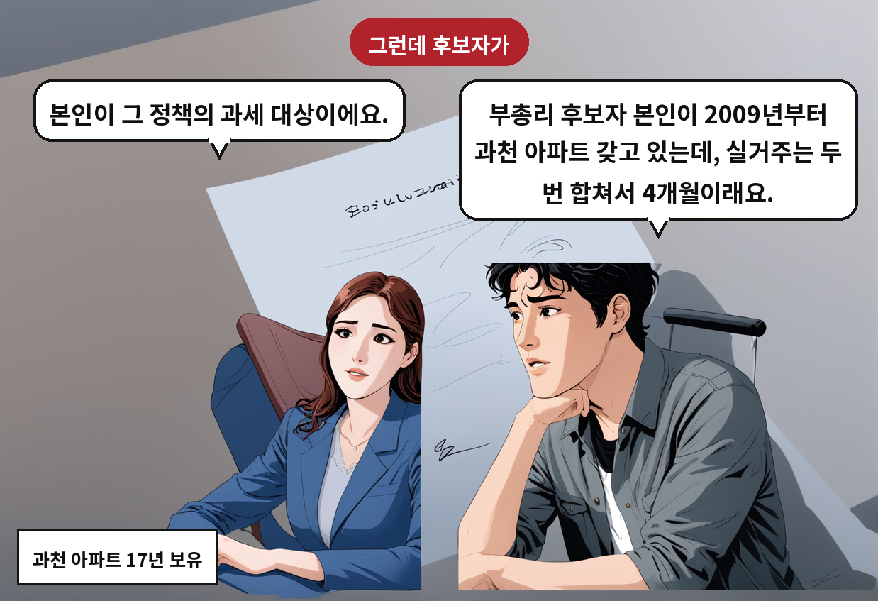 A: 부총리 후보자 본인이 2009년부터 과천 아파트 갖고 있는데, 실거주는 두 번 합쳐서 4개월이래요. B: 본인이 그 정책의 과세 대상이에요.