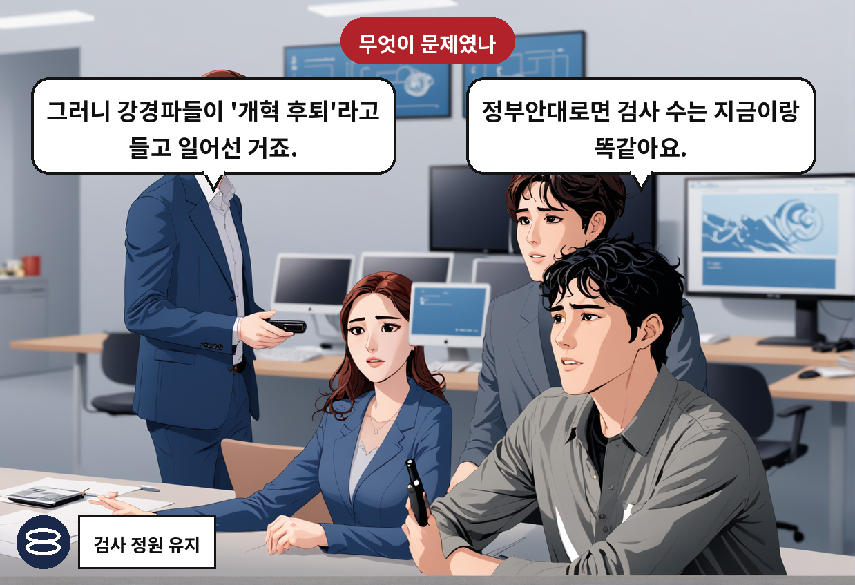 A: 정부안대로면 검사 수는 지금이랑 똑같아요. B: 그러니 강경파들이 '개혁 후퇴'라고 들고 일어선 거죠.
