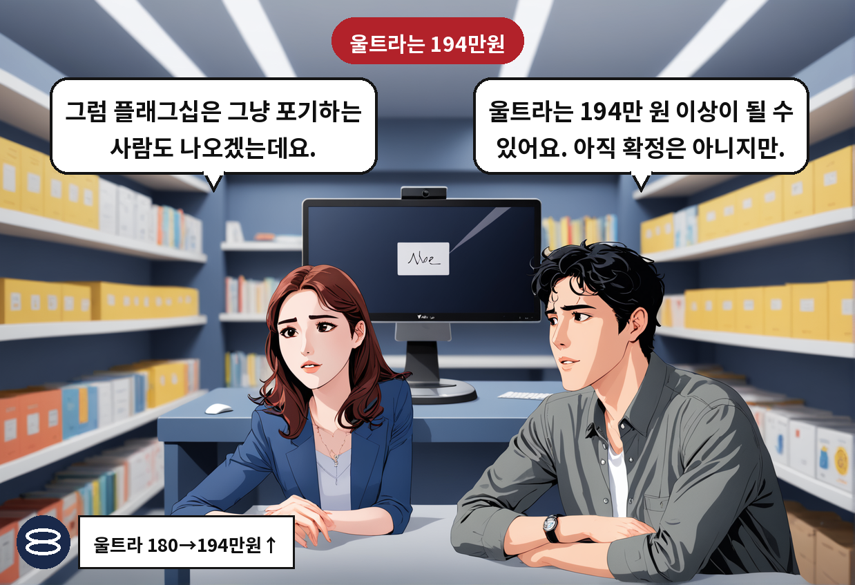 B: 울트라는 194만 원 이상이 될 수 있어요. 아직 확정은 아니지만. A: 그럼 플래그십은 그냥 포기하는 사람도 나오겠는데요.