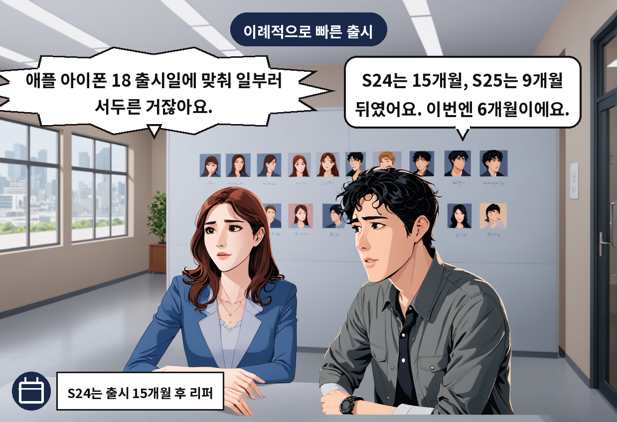 B: S24는 15개월, S25는 9개월 뒤였어요. 이번엔 6개월이에요. A: 애플 아이폰 18 출시일에 맞춰 일부러 서두른 거잖아요.