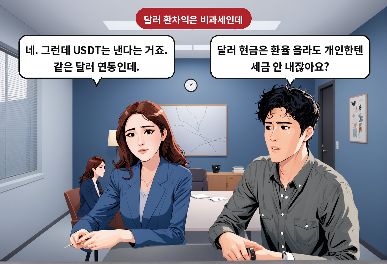 A: 달러 현금은 환율 올라도 개인한텐 세금 안 내잖아요? B: 네. 그런데 USDT는 낸다는 거죠. 같은 달러 연동인데.