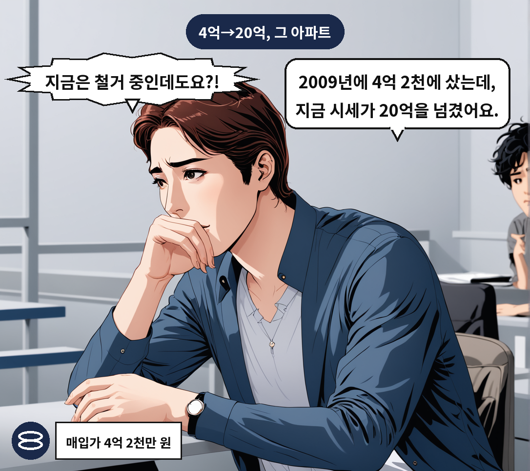 B: 2009년에 4억 2천에 샀는데, 지금 시세가 20억을 넘겼어요. A: 지금은 철거 중인데도요?!