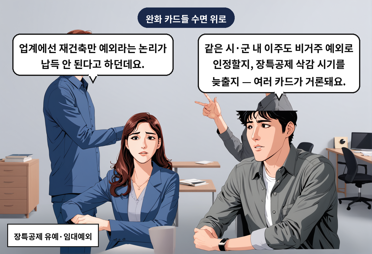 B: 같은 시·군 내 이주도 비거주 예외로 인정할지, 장특공제 삭감 시기를 늦출지 — 여러 카드가 거론돼요. A: 업계에선 재건축만 예외라는 논리가 납득 안 된다고 하던데요.