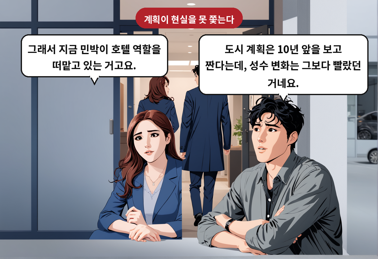 B: 도시 계획은 10년 앞을 보고 짠다는데, 성수 변화는 그보다 빨랐던 거네요. A: 그래서 지금 민박이 호텔 역할을 떠맡고 있는 거고요.