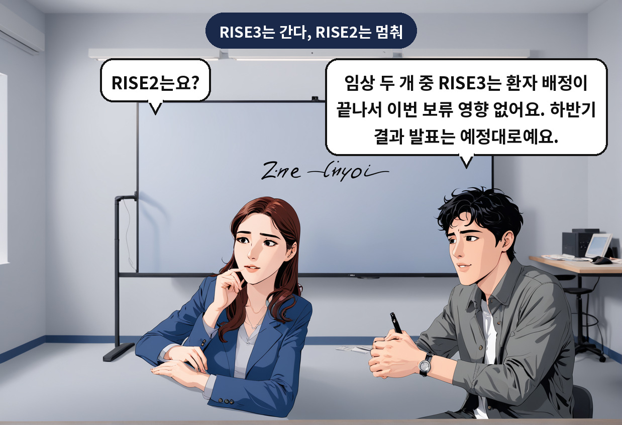 A: 임상 두 개 중 RISE3는 환자 배정이 끝나서 이번 보류 영향 없어요. 하반기 결과 발표는 예정대로예요. B: RISE2는요?