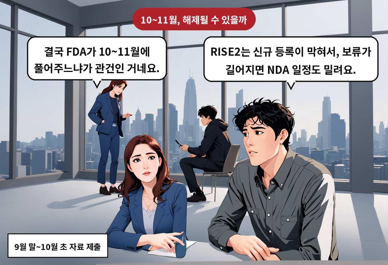 A: RISE2는 신규 등록이 막혀서, 보류가 길어지면 NDA 일정도 밀려요. B: 결국 FDA가 10~11월에 풀어주느냐가 관건인 거네요.