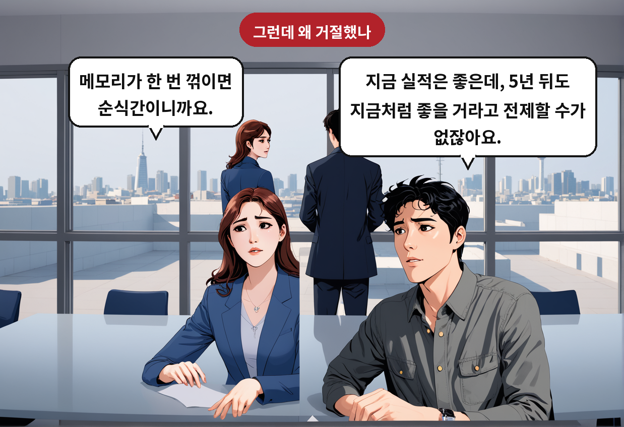 A: 지금 실적은 좋은데, 5년 뒤도 지금처럼 좋을 거라고 전제할 수가 없잖아요. B: 메모리가 한 번 꺾이면 순식간이니까요.
