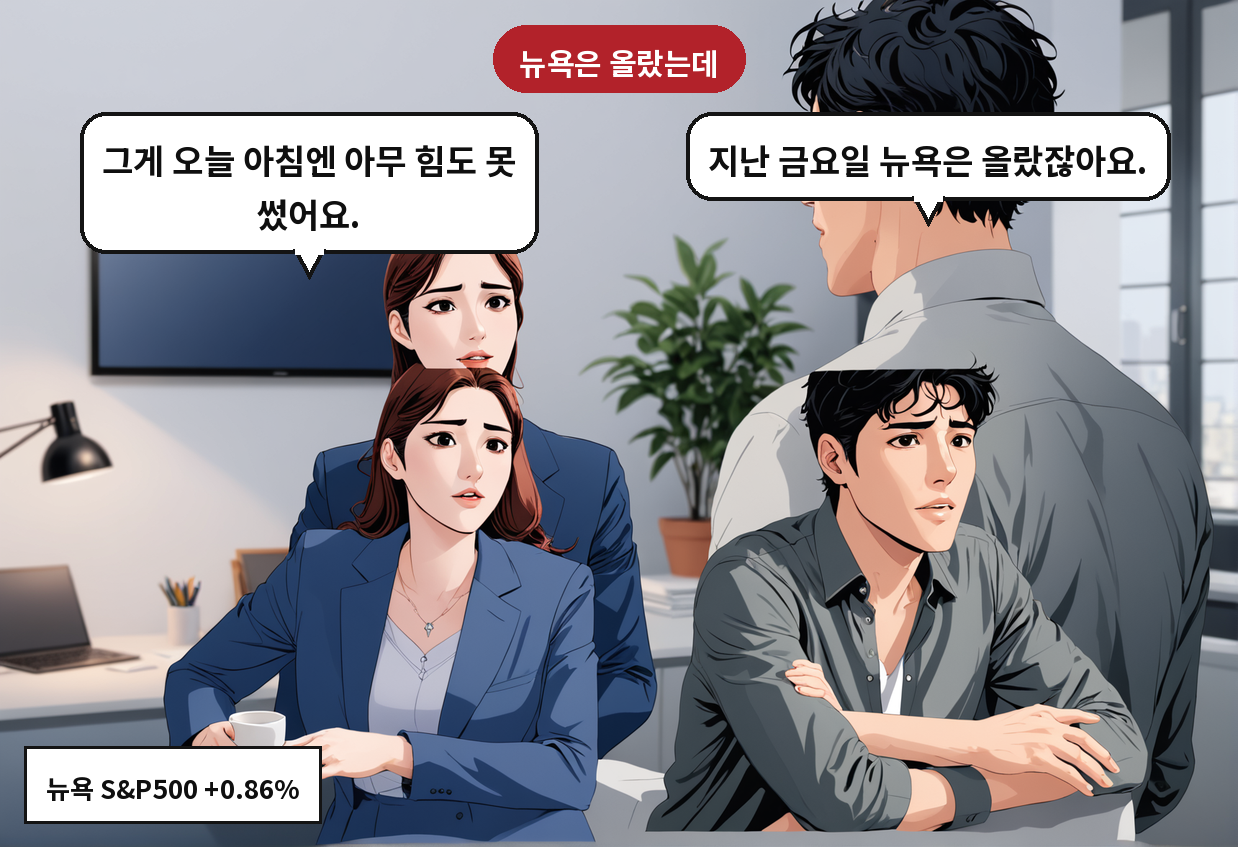 B: 지난 금요일 뉴욕은 올랐잖아요. A: 그게 오늘 아침엔 아무 힘도 못 썼어요.