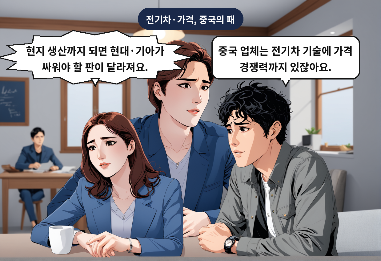 B: 중국 업체는 전기차 기술에 가격 경쟁력까지 있잖아요. A: 현지 생산까지 되면 현대·기아가 싸워야 할 판이 달라져요.