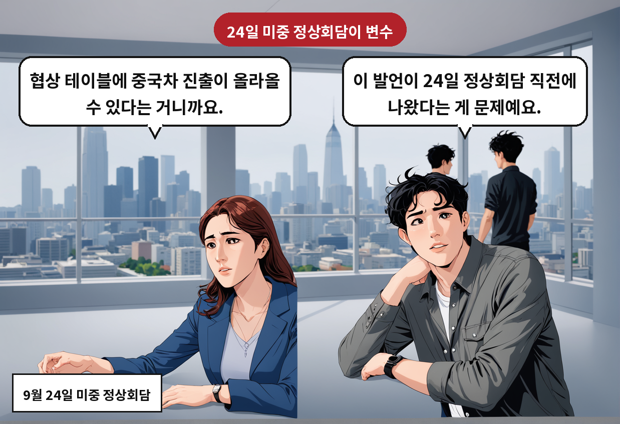 B: 이 발언이 24일 정상회담 직전에 나왔다는 게 문제예요. A: 협상 테이블에 중국차 진출이 올라올 수 있다는 거니까요.