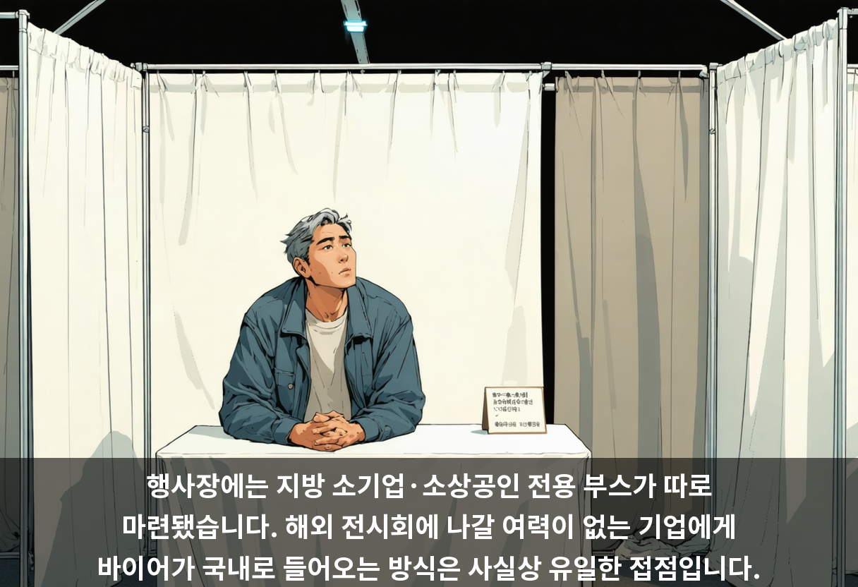 행사장에는 지방 소기업·소상공인 전용 부스가 따로 마련됐습니다. 해외 전시회에 나갈 여력이 없는 기업에게 바이어가 국내로 들어오는 방식은 사실상 유일한 접점입니다.