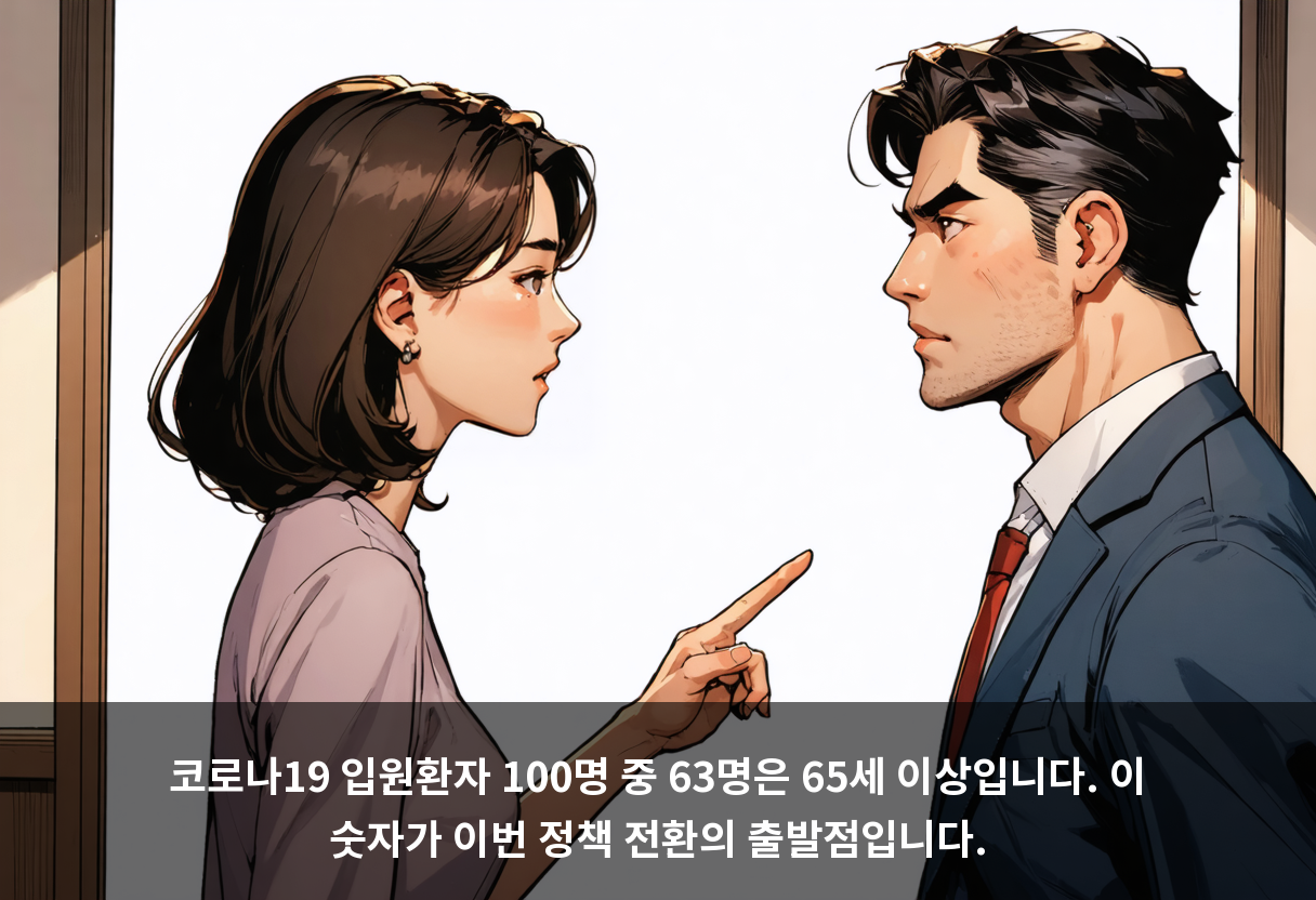 코로나 입원 환자, 100명 중 63명이 65세 이상입니다 — 이제 매년 접종합니다 💉