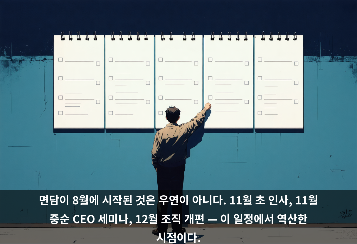 면담이 8월에 시작된 것은 우연이 아니다. 11월 초 인사, 11월 중순 CEO 세미나, 12월 조직 개편 — 이 일정에서 역산한 시점이다.