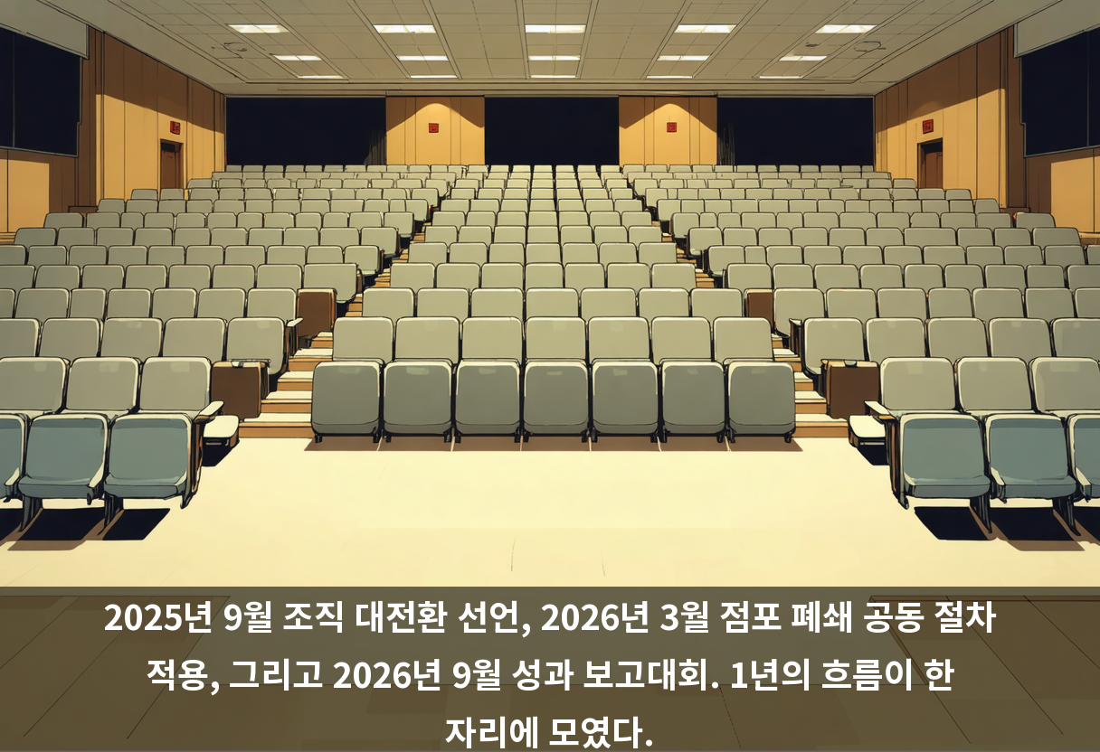 2025년 9월 조직 대전환 선언, 2026년 3월 점포 폐쇄 공동 절차 적용, 그리고 2026년 9월 성과 보고대회. 1년의 흐름이 한 자리에 모였다.