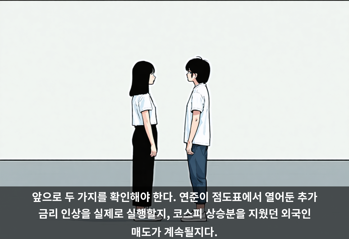앞으로 두 가지를 확인해야 한다. 연준이 점도표에서 열어둔 추가 금리 인상을 실제로 실행할지, 코스피 상승분을 지웠던 외국인 매도가 계속될지다.