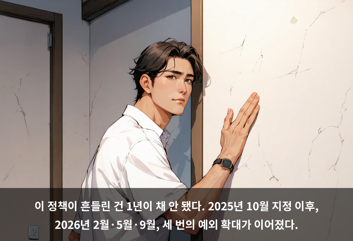 이 정책이 흔들린 건 1년이 채 안 됐다. 2025년 10월 지정 이후, 2026년 2월·5월·9월, 세 번의 예외 확대가 이어졌다.