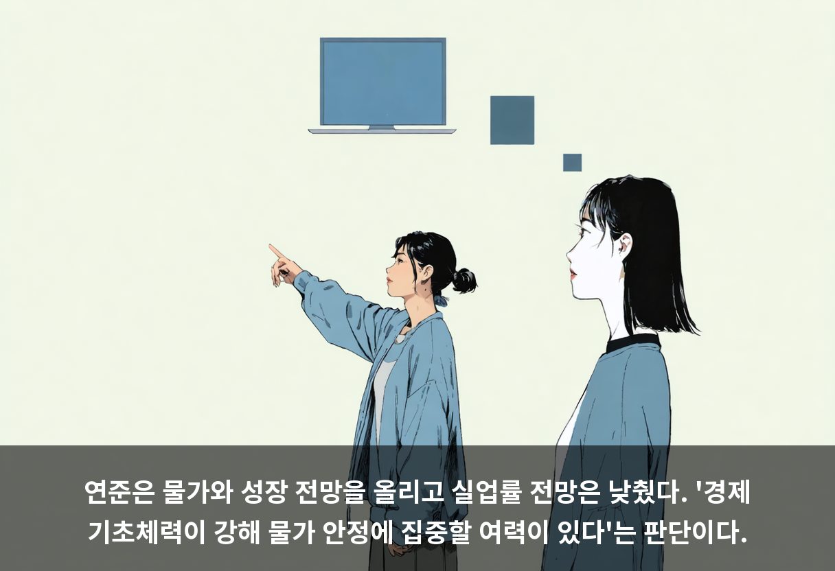 연준은 물가와 성장 전망을 올리고 실업률 전망은 낮췄다. '경제 기초체력이 강해 물가 안정에 집중할 여력이 있다'는 판단이다.
