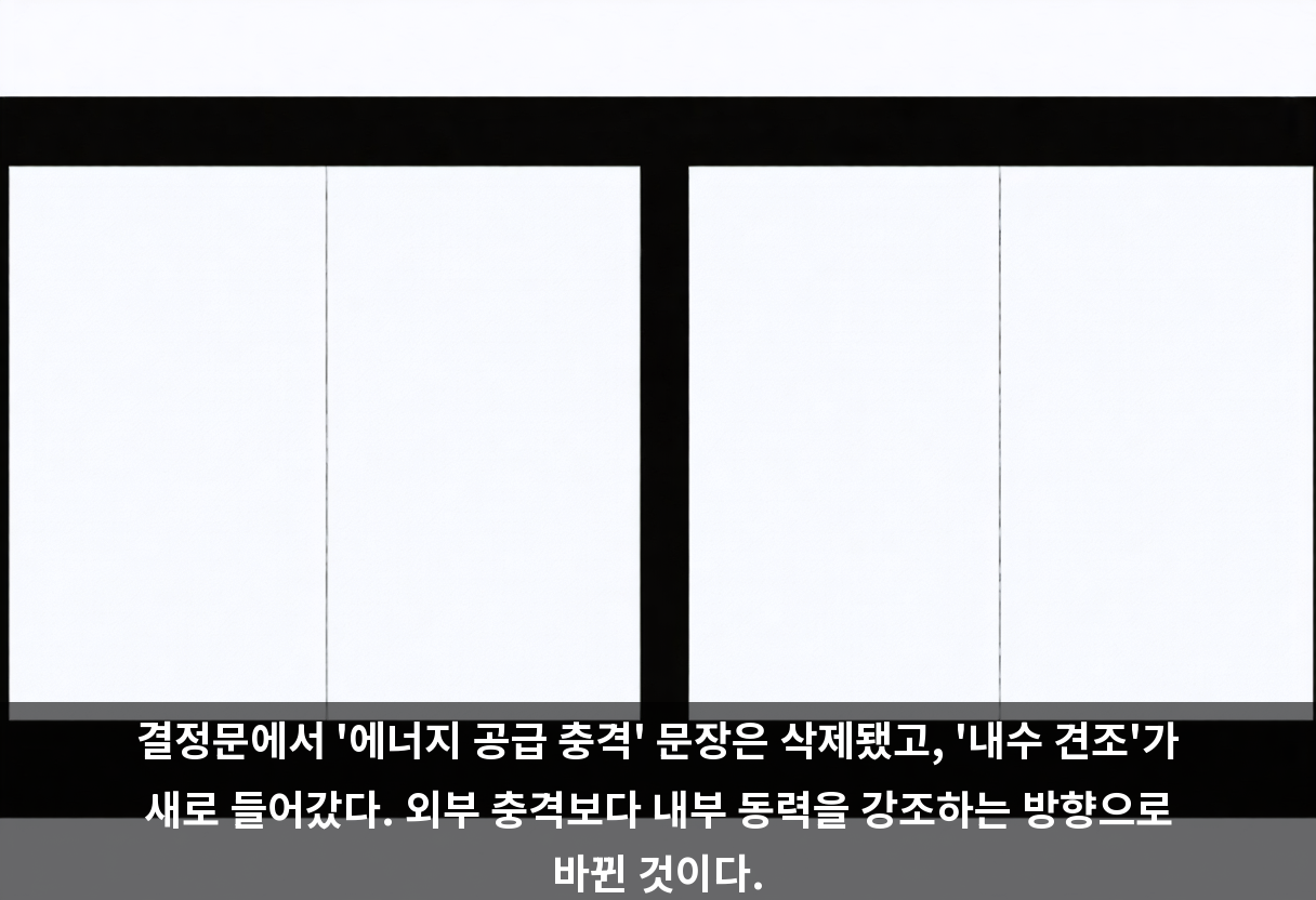 결정문에서 '에너지 공급 충격' 문장은 삭제됐고, '내수 견조'가 새로 들어갔다. 외부 충격보다 내부 동력을 강조하는 방향으로 바뀐 것이다.