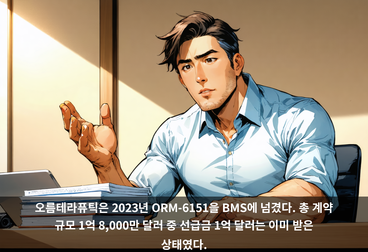 오름테라퓨틱은 2023년 ORM-6151을 BMS에 넘겼다. 총 계약 규모 1억 8,000만 달러 중 선급금 1억 달러는 이미 받은 상태였다.