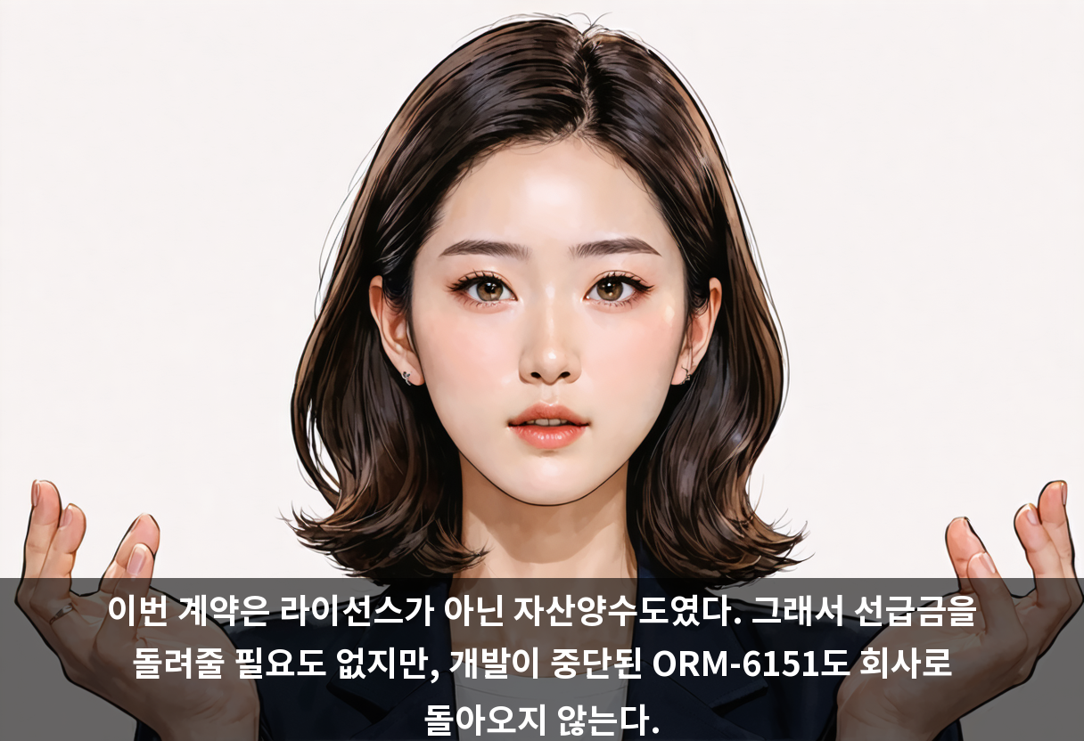 이번 계약은 라이선스가 아닌 자산양수도였다. 그래서 선급금을 돌려줄 필요도 없지만, 개발이 중단된 ORM-6151도 회사로 돌아오지 않는다.