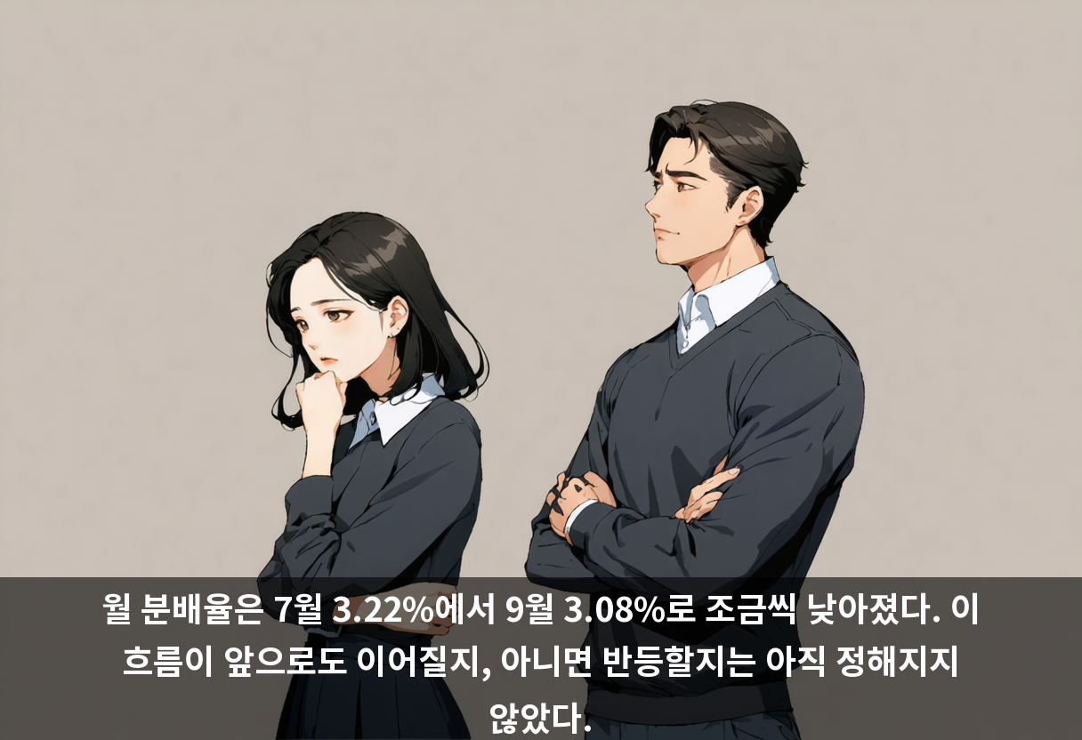 월 분배율은 7월 3.22%에서 9월 3.08%로 조금씩 낮아졌다. 이 흐름이 앞으로도 이어질지, 아니면 반등할지는 아직 정해지지 않았다.