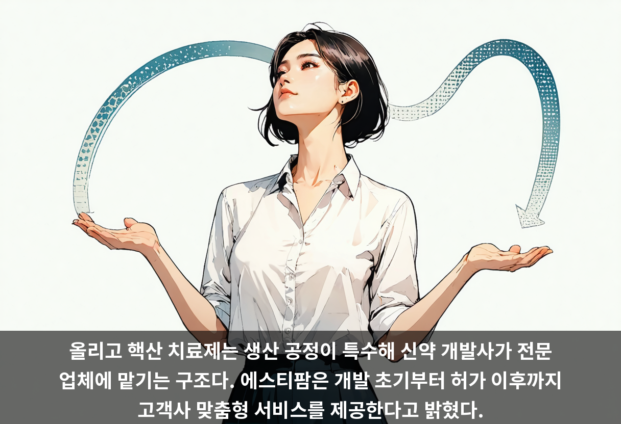 올리고 핵산 치료제는 생산 공정이 특수해 신약 개발사가 전문 업체에 맡기는 구조다. 에스티팜은 개발 초기부터 허가 이후까지 고객사 맞춤형 서비스를 제공한다고 밝혔다.