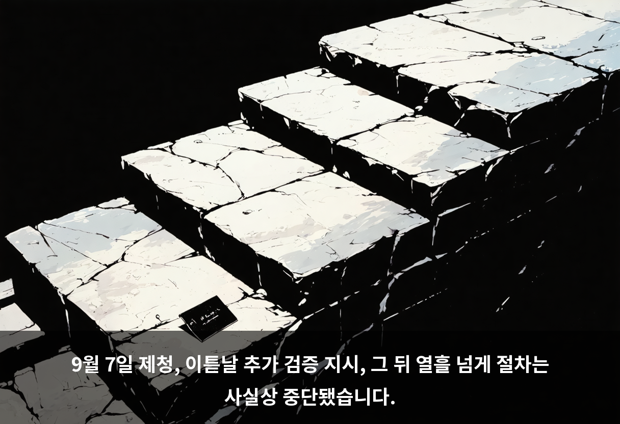 9월 7일 제청, 이튿날 추가 검증 지시, 그 뒤 열흘 넘게 절차는 사실상 중단됐습니다.