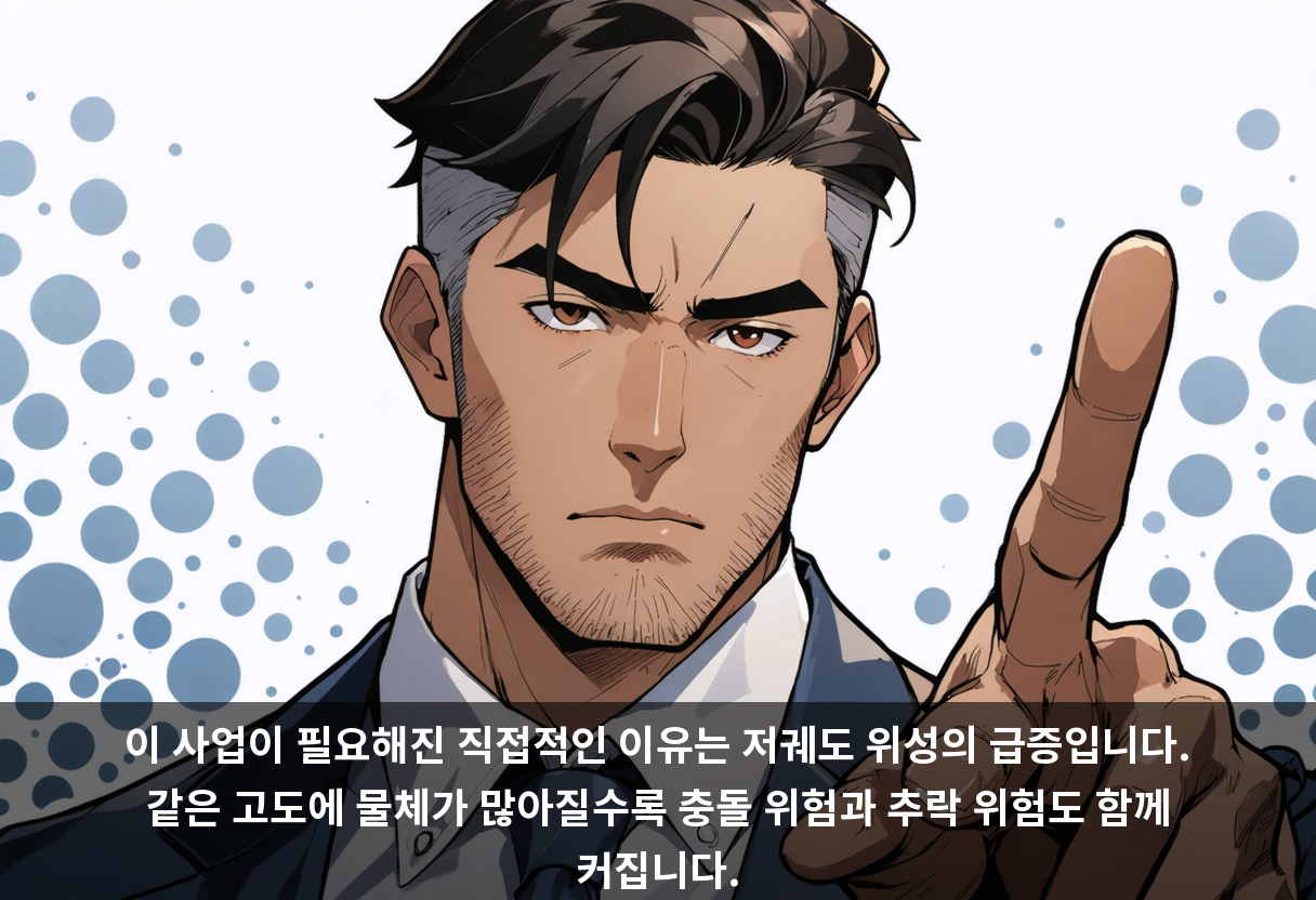 이 사업이 필요해진 직접적인 이유는 저궤도 위성의 급증입니다. 같은 고도에 물체가 많아질수록 충돌 위험과 추락 위험도 함께 커집니다.