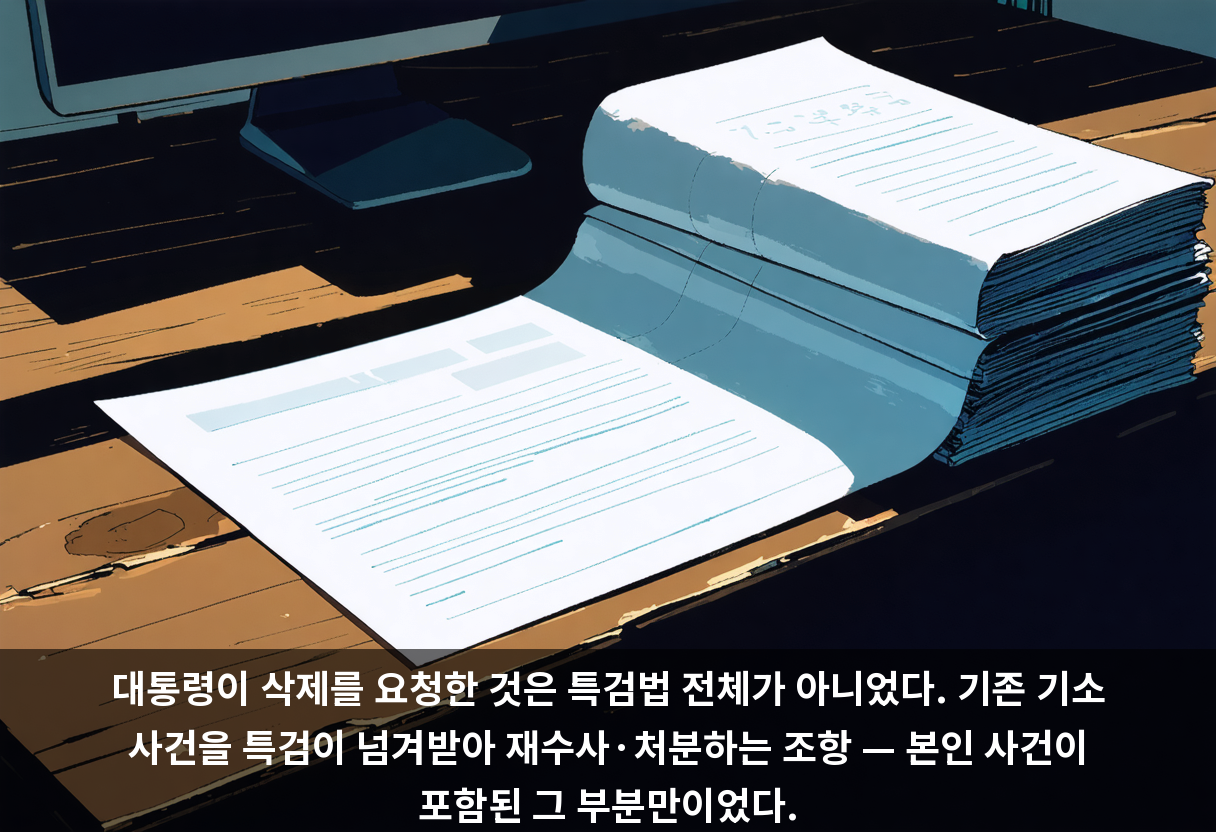 대통령이 삭제를 요청한 것은 특검법 전체가 아니었다. 기존 기소 사건을 특검이 넘겨받아 재수사·처분하는 조항 — 본인 사건이 포함된 그 부분만이었다.