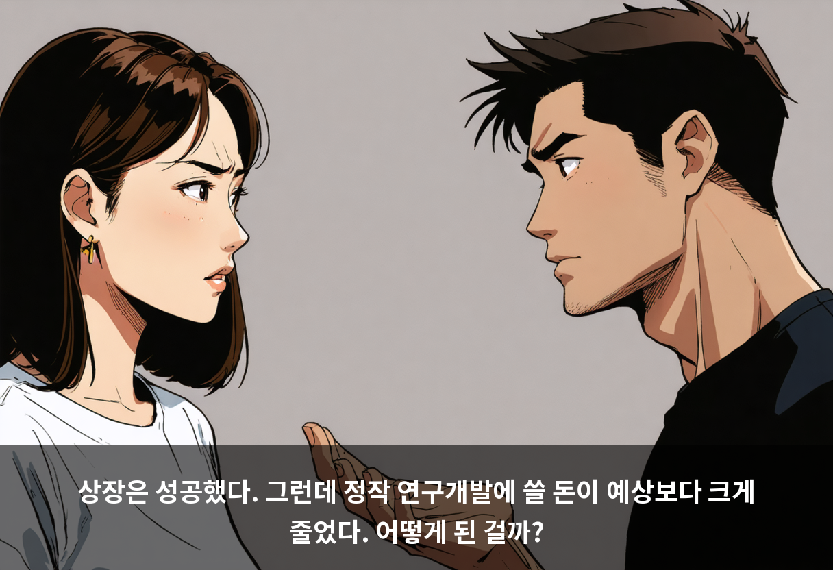 상장은 성공했다. 그런데 정작 연구개발에 쓸 돈이 예상보다 크게 줄었다. 어떻게 된 걸까?