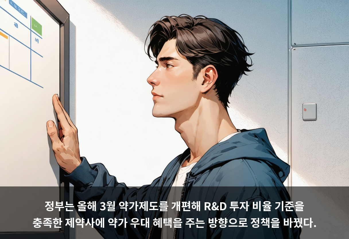 정부는 올해 3월 약가제도를 개편해 R&D 투자 비율 기준을 충족한 제약사에 약가 우대 혜택을 주는 방향으로 정책을 바꿨다.