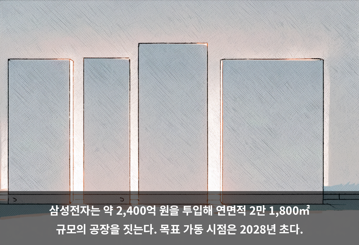 삼성전자는 약 2,400억 원을 투입해 연면적 2만 1,800㎡ 규모의 공장을 짓는다. 목표 가동 시점은 2028년 초다.
