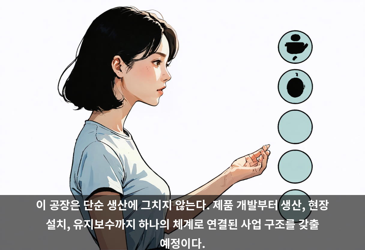 이 공장은 단순 생산에 그치지 않는다. 제품 개발부터 생산, 현장 설치, 유지보수까지 하나의 체계로 연결된 사업 구조를 갖출 예정이다.