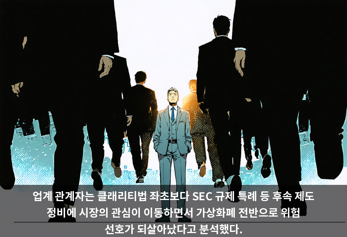 업계 관계자는 클래리티법 좌초보다 SEC 규제 특례 등 후속 제도 정비에 시장의 관심이 이동하면서 가상화폐 전반으로 위험 선호가 되살아났다고 분석했다.