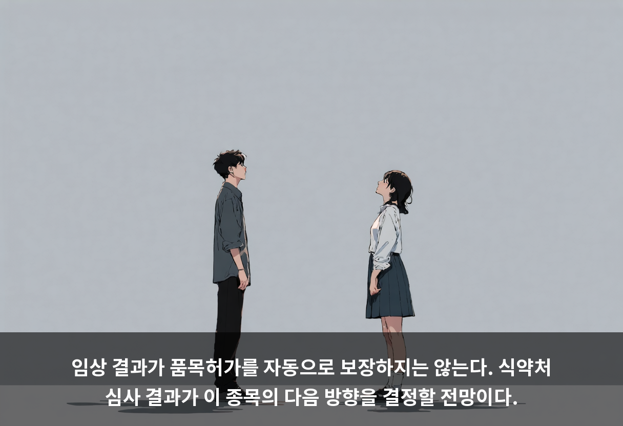 임상 결과가 품목허가를 자동으로 보장하지는 않는다. 식약처 심사 결과가 이 종목의 다음 방향을 결정할 전망이다.