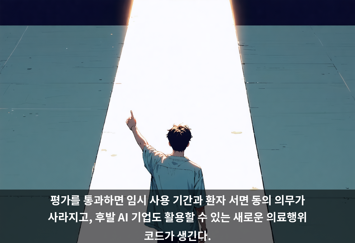 평가를 통과하면 임시 사용 기간과 환자 서면 동의 의무가 사라지고, 후발 AI 기업도 활용할 수 있는 새로운 의료행위 코드가 생긴다.