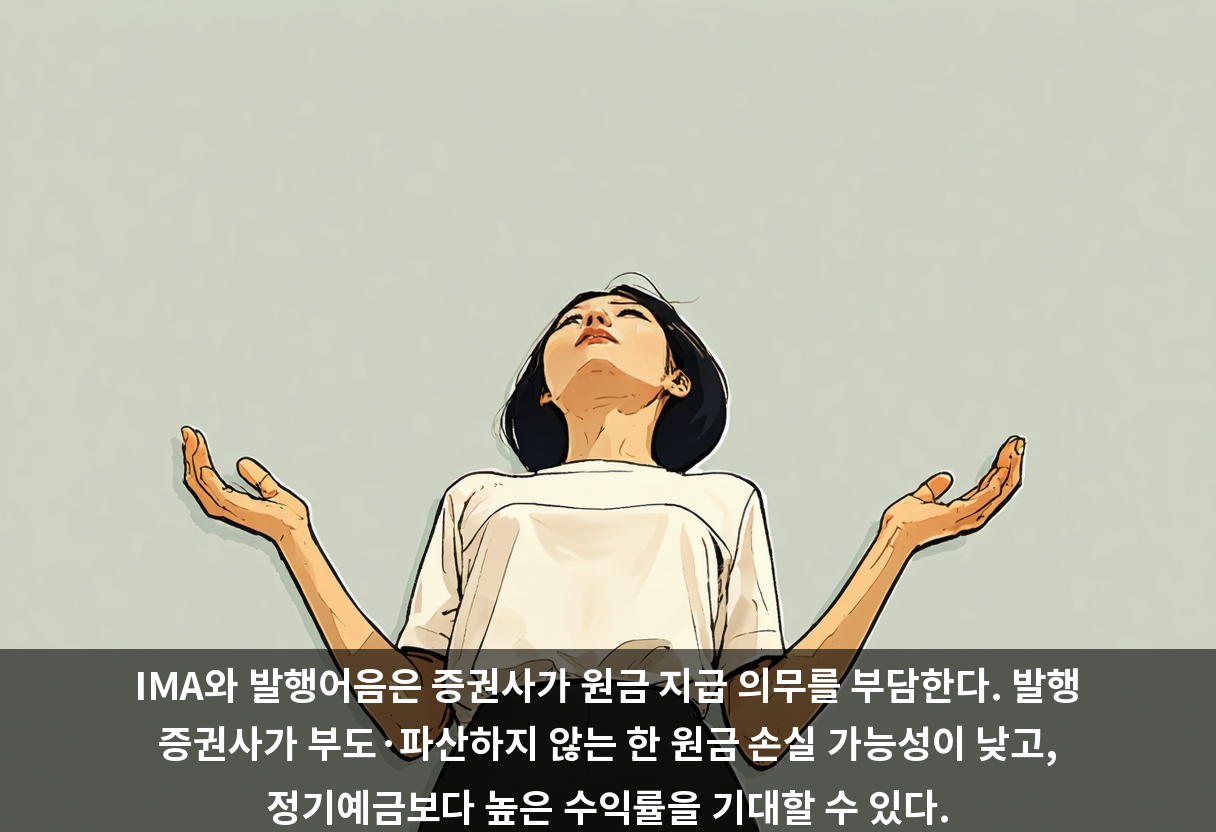 IMA와 발행어음은 증권사가 원금 지급 의무를 부담한다. 발행 증권사가 부도·파산하지 않는 한 원금 손실 가능성이 낮고, 정기예금보다 높은 수익률을 기대할 수 있다.