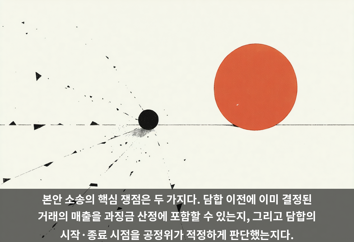 본안 소송의 핵심 쟁점은 두 가지다. 담합 이전에 이미 결정된 거래의 매출을 과징금 산정에 포함할 수 있는지, 그리고 담합의 시작·종료 시점을 공정위가 적정하게 판단했는지다.