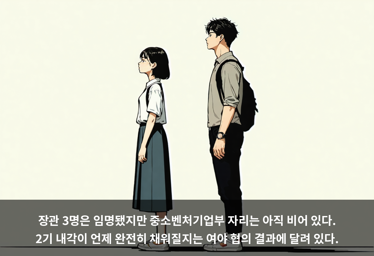 장관 3명은 임명됐지만 중소벤처기업부 자리는 아직 비어 있다. 2기 내각이 언제 완전히 채워질지는 여야 협의 결과에 달려 있다.