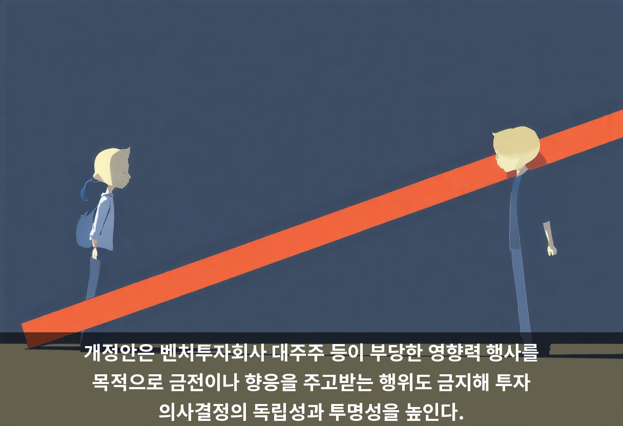 개정안은 벤처투자회사 대주주 등이 부당한 영향력 행사를 목적으로 금전이나 향응을 주고받는 행위도 금지해 투자 의사결정의 독립성과 투명성을 높인다.