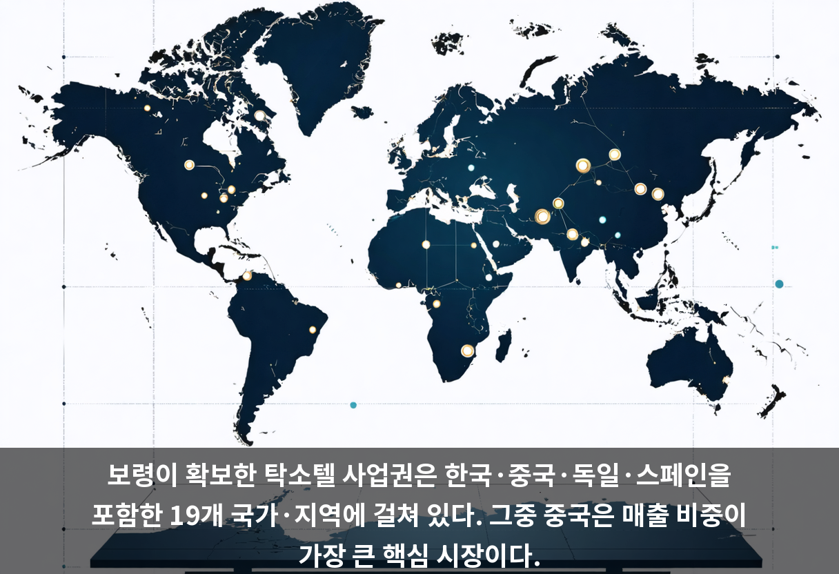 보령이 확보한 탁소텔 사업권은 한국·중국·독일·스페인을 포함한 19개 국가·지역에 걸쳐 있다. 그중 중국은 매출 비중이 가장 큰 핵심 시장이다.