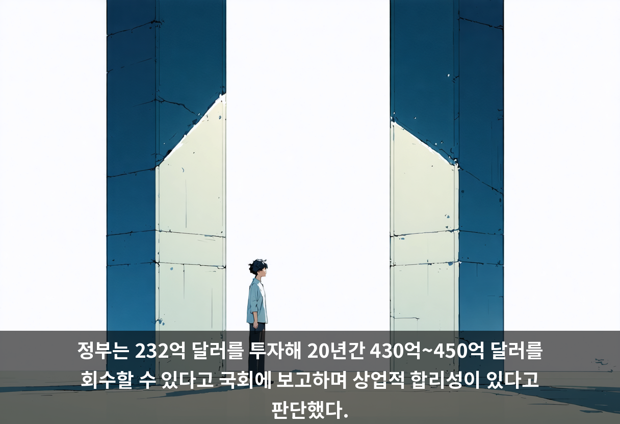 정부는 232억 달러를 투자해 20년간 430억~450억 달러를 회수할 수 있다고 국회에 보고하며 상업적 합리성이 있다고 판단했다.