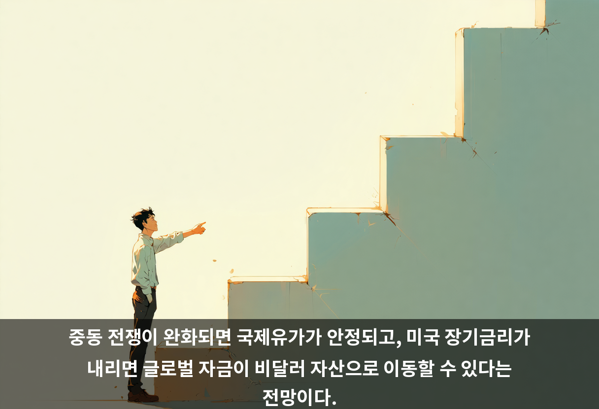 중동 전쟁이 완화되면 국제유가가 안정되고, 미국 장기금리가 내리면 글로벌 자금이 비달러 자산으로 이동할 수 있다는 전망이다.