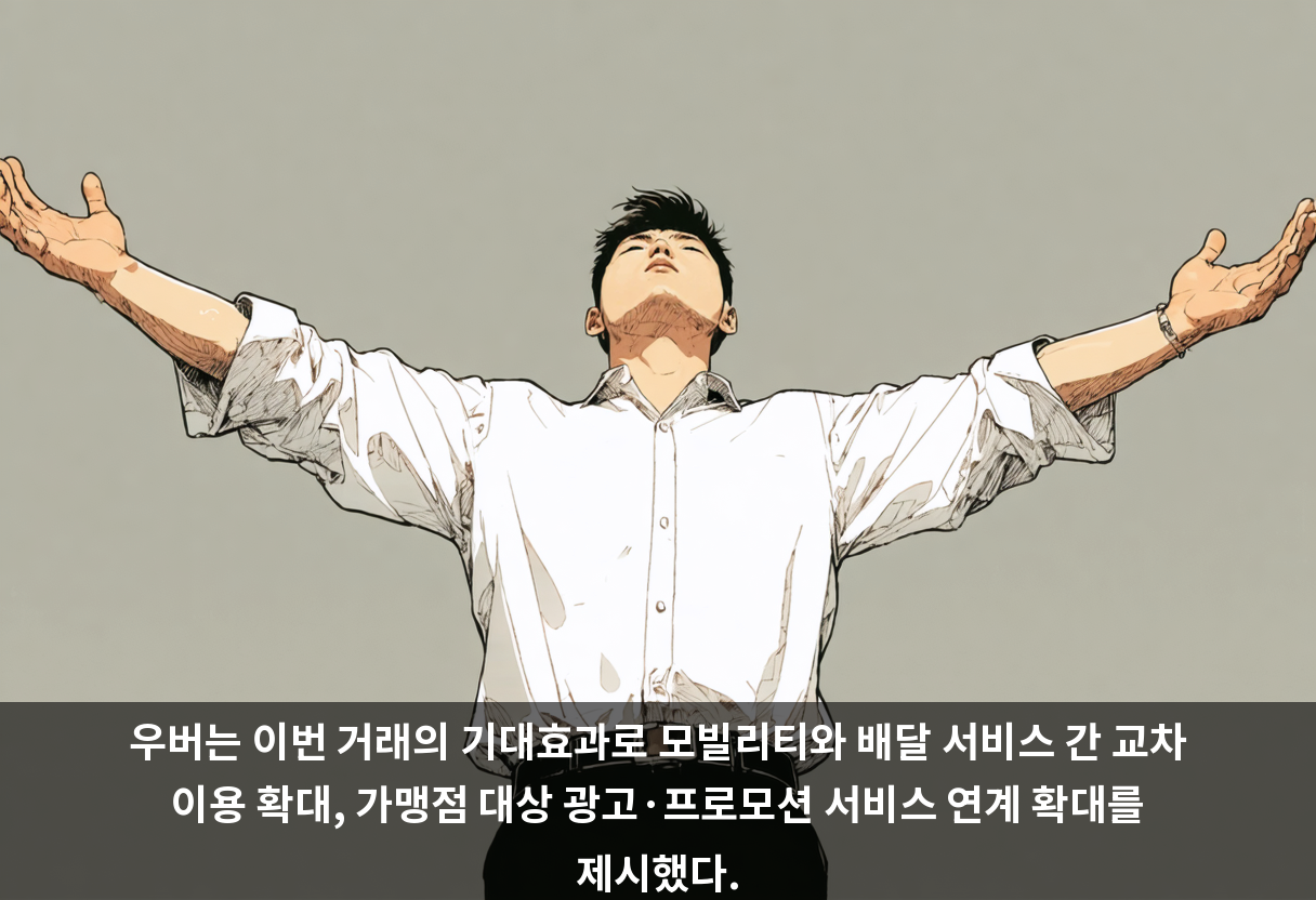 우버는 이번 거래의 기대효과로 모빌리티와 배달 서비스 간 교차 이용 확대, 가맹점 대상 광고·프로모션 서비스 연계 확대를 제시했다.