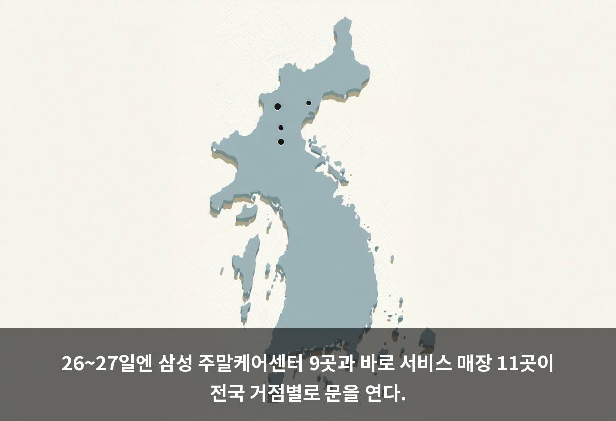 26~27일엔 삼성 주말케어센터 9곳과 바로 서비스 매장 11곳이 전국 거점별로 문을 연다.
