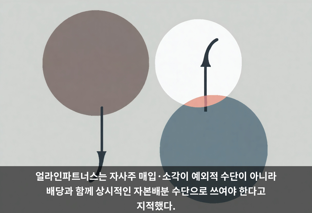 얼라인파트너스는 자사주 매입·소각이 예외적 수단이 아니라 배당과 함께 상시적인 자본배분 수단으로 쓰여야 한다고 지적했다.